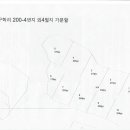 구학리산채관광마을 이미지