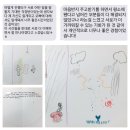 [마인드 커플링 :: 커플 심리상담 원데이 프로그램] 송중기 송혜교 커플처럼 예쁜 커플되는 법