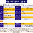 지밸리비즈플라자 이미지