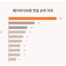 보령상회 이미지