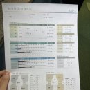 지에스25 동산스타점 | [전곡헬스장] 전곡에서 제일 기구가 많은 [알브이디짐]