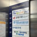 연세윤안과의원 이미지