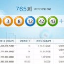 로또 - 사하구 다대로 559-4 | 로또