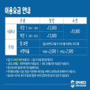 (주)스파렉스 이미지