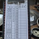 [인천구월동:갈비명가궁] 가족 모임에 딱! 내돈내산 후기