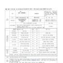 (주)동진엠엔에스 - 문경시 | (주)동진엠엔에스