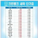 크린뱅크세탁 이미지