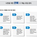 피케이독학재수학원