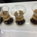 별 내린 커피 이미지