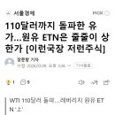 110달러까지 돌파한 유가…원유 ETN은 줄줄이 상한가 [이런국장 저런주식] 이미지