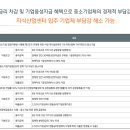 호제산업