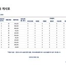 바른수학 네이버블로그
