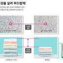디오스모텔