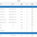 사림동255 이미지