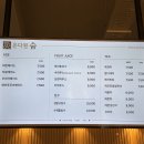 온다원 | [온다원 카페 숨] 서산 성암저수지 근처 쌀빵이 맛있는 대형 베이커리 카페