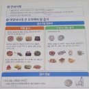 유방7통(인정1차) | 대장내시경 알약 오라팡 후기 (+ 소화기내시경 세부전문의 찾는 방법)