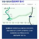 유정중고나라 | 제주도 한라산 등산준비 시 꼭 챙겨야하는것!!(필독)