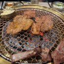 명량화로