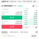 십억원십억 이미지