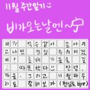 (주)주오컴퍼니 | 주간일기 11.21 ~ 11.27 / 모든것은 마음으로부터