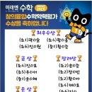 CU마산롯데캐슬점 이미지