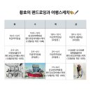 어반스케치 여행드로잉 | [취미미술모집 안내]펜드로잉, 어반스케치, 여행드로잉