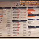 오봉집(반월점) 티스토리