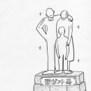 가족건강연구소