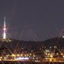 주식회사 레이거프렌즈 | Image filter 관련 자료