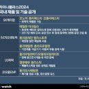 차이나공 비즈워치