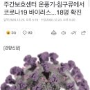 주간보호센터 온풍기·침구류에서 코로나19 바이러스...18명 확진 이미지