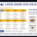 스위치온 이미지