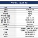 (주)에이직랜드 네이버블로그