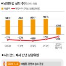 멀다컴퍼니 이미지