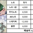 쉬크브와