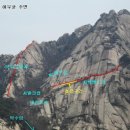 약수암샘터 이미지