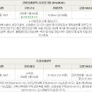 초북로 이미지