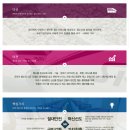 SR(주식회사 에스알) 네이버블로그