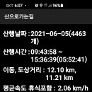 옥산가든 이미지