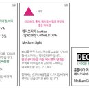 연수역 이미지
