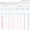 (주)청주여객터미널 이미지