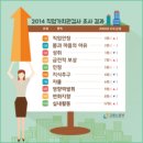 가치관 이미지
