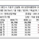 (주)도현산업 이미지