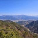 참미르빌딩 | [세종산업용배터리, 세종배터리] 세종시 나성동 참미르빌딩 수배전반 정류기, 비상발전기, 소방펌프...