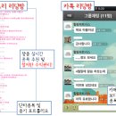 2013년 7월 5일 무료추천주 [금일 댓글추천 세진전자,스포츠서울 10% 진입] 이미지