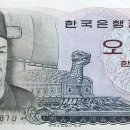 대한민국 지폐 이미지