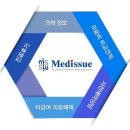 미소랑한의원 이미지