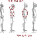 근모닝PT 이미지