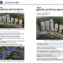 길음역 2번출구 이미지