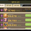 러블리모니카